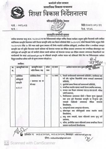 छात्रवृत्ती सम्बन्धी सूचना